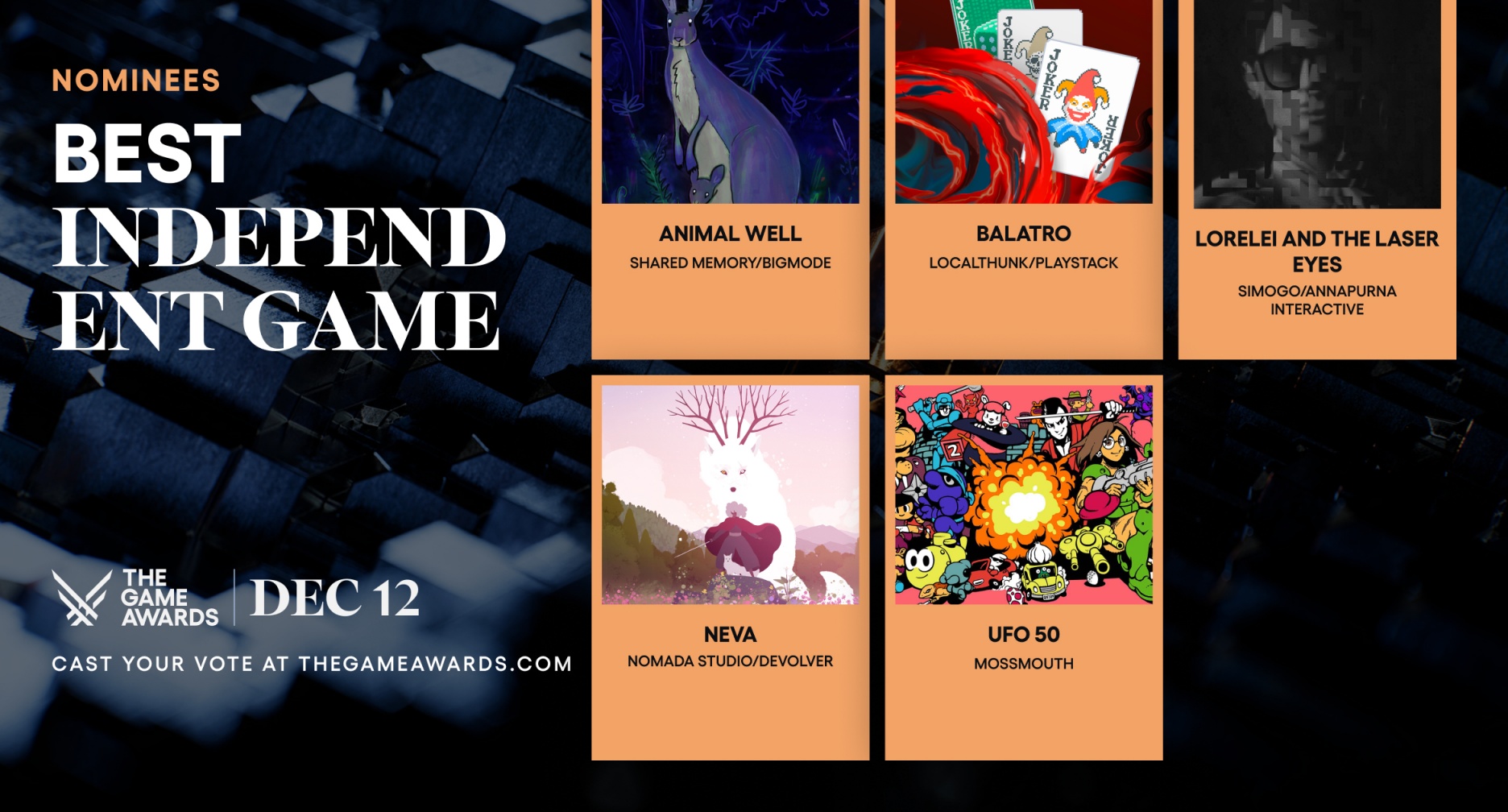 TGA 2024 入圍名單正式公布！《宇宙機器人》、《黑神話：悟空》、《黃金樹幽影》、《FF7R》誰能奪下年度最佳遊戲？！