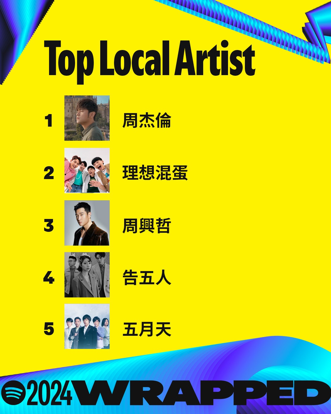 2024 Spotify 年度榜單出爐！周杰倫連續六年蟬聯冠軍！全台最多人聽的竟是「抖音神曲」！