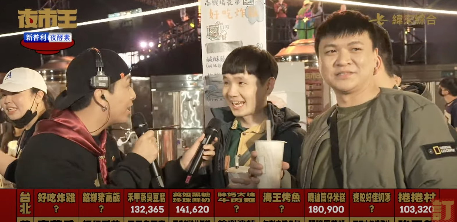 《夜市王》最終戰獎落誰家結果出爐！民眾氣瘋轟動線大有問題、想買甚至備料不足！