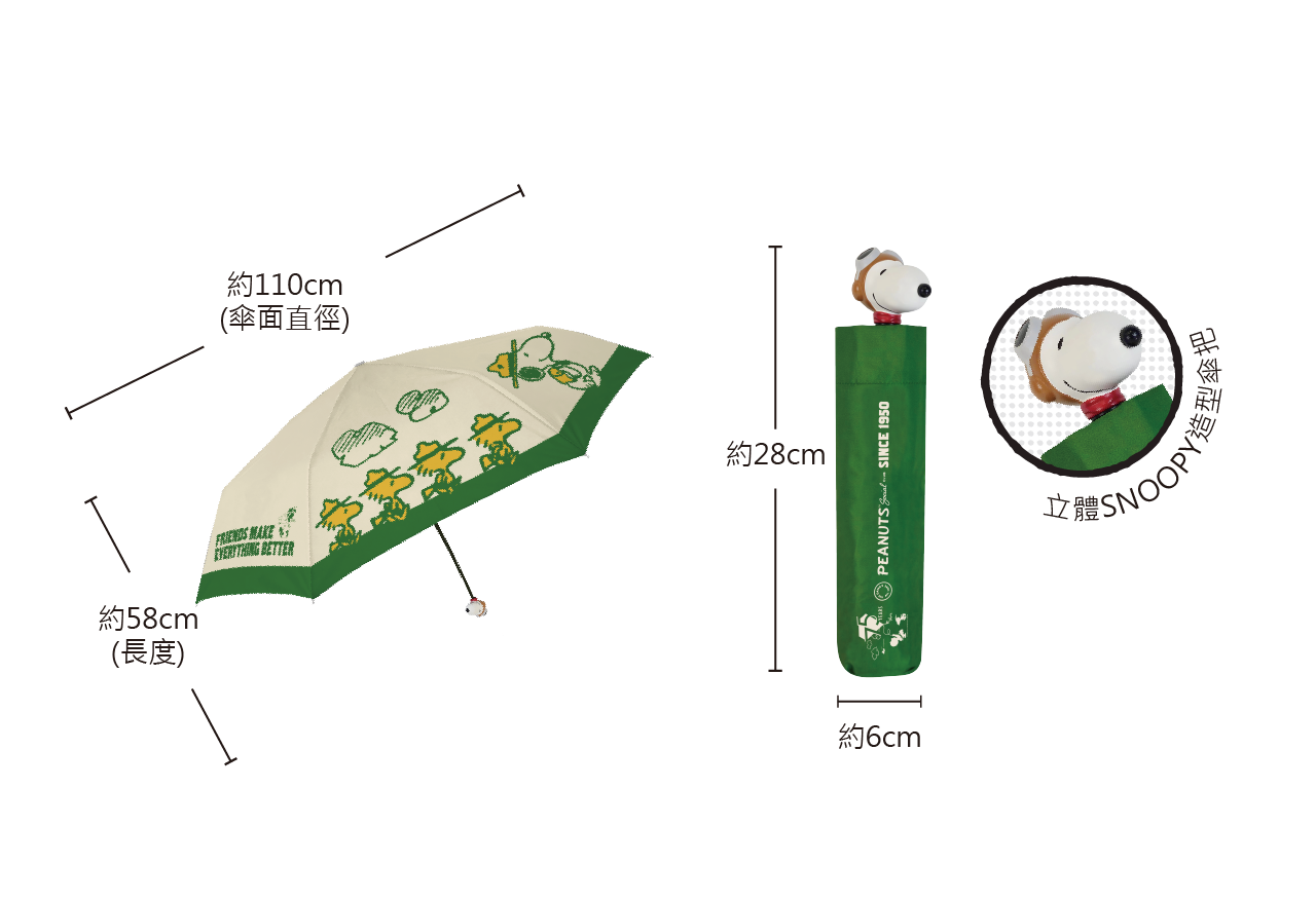SNOOPY 75週年全店集點開跑！生活小物到家電通通有，超過50款商品史努比粉必收！