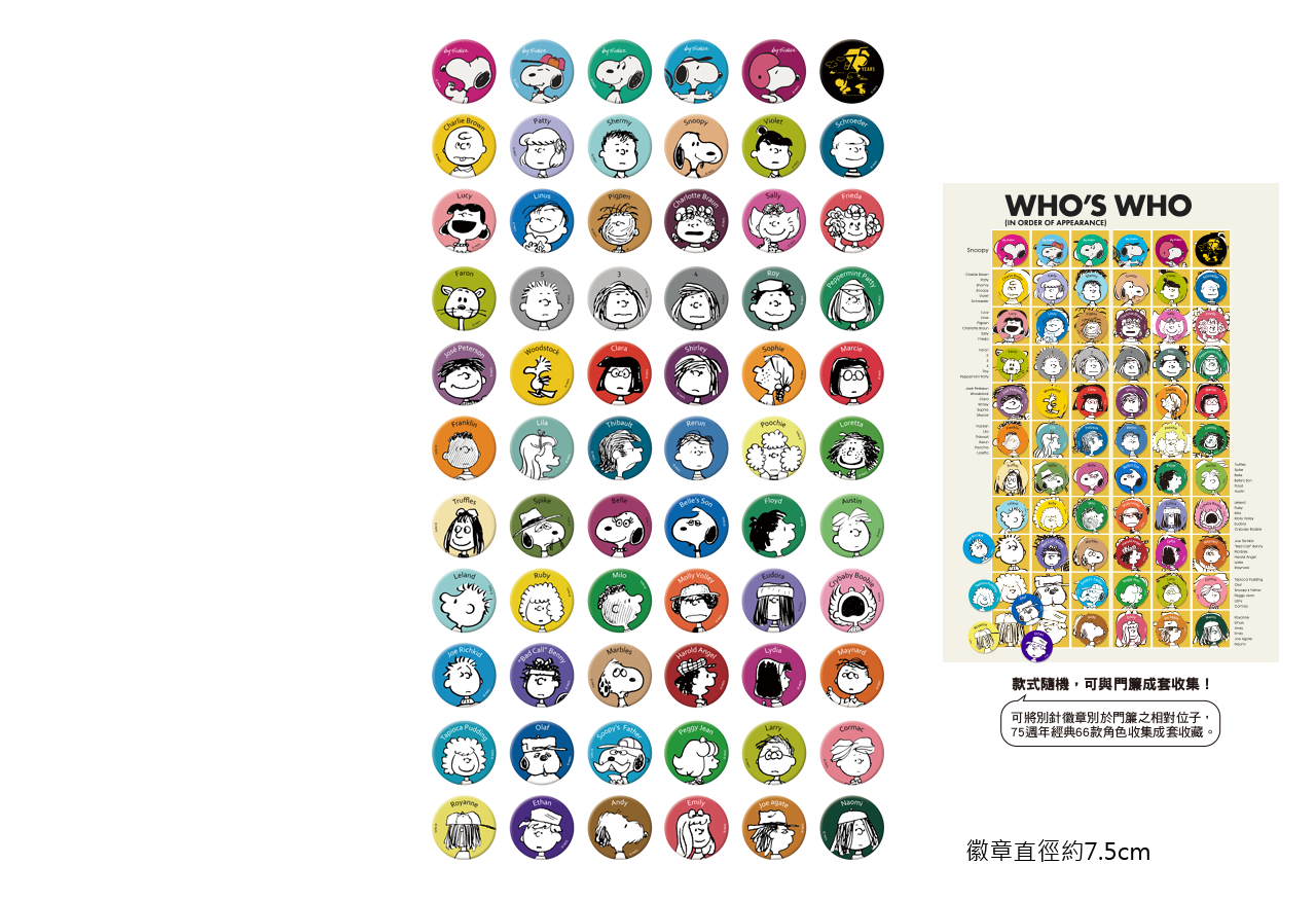 SNOOPY 75週年全店集點開跑！生活小物到家電通通有，超過50款商品史努比粉必收！