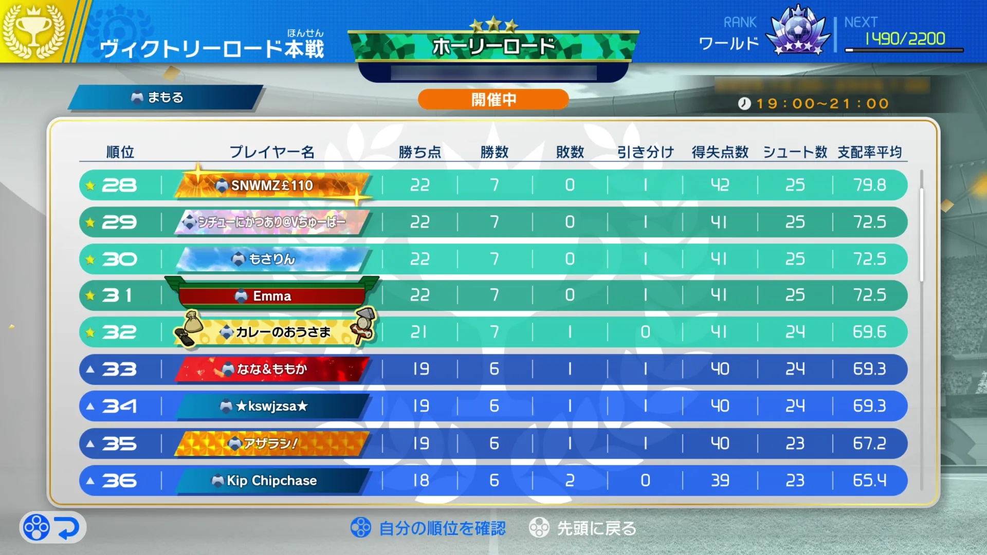 不再延期！《閃電十一人 英雄們的勝利之路》確定將在今年 8 月發售！可自創角色與支援跨平台對戰