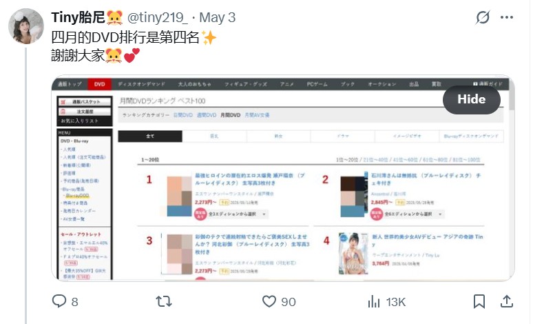 胎尼出道作成績衝上 FANZA 4月份 DVD 銷售排行榜第四名。(圖:X)