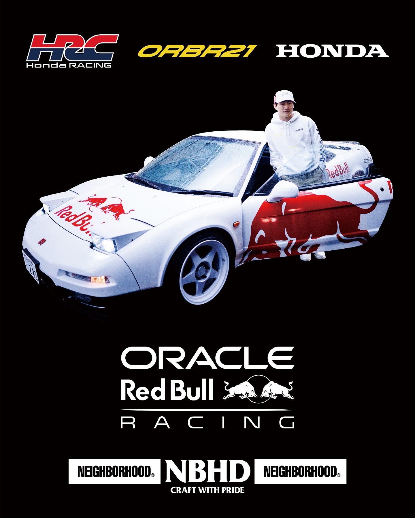 這組合太頂！NEIGHBORHOOD x Oracle Red Bull Racing x Honda 三方聯名系列來襲