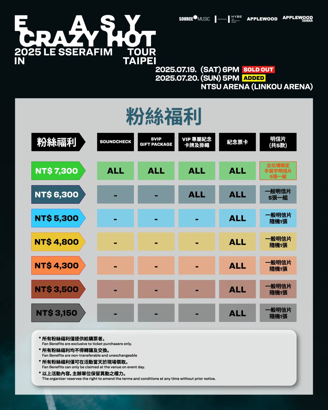 LE SSERAFIM 台灣演唱會宣布加場！7 月 19、20 日連續兩天一起 HOT 起來！