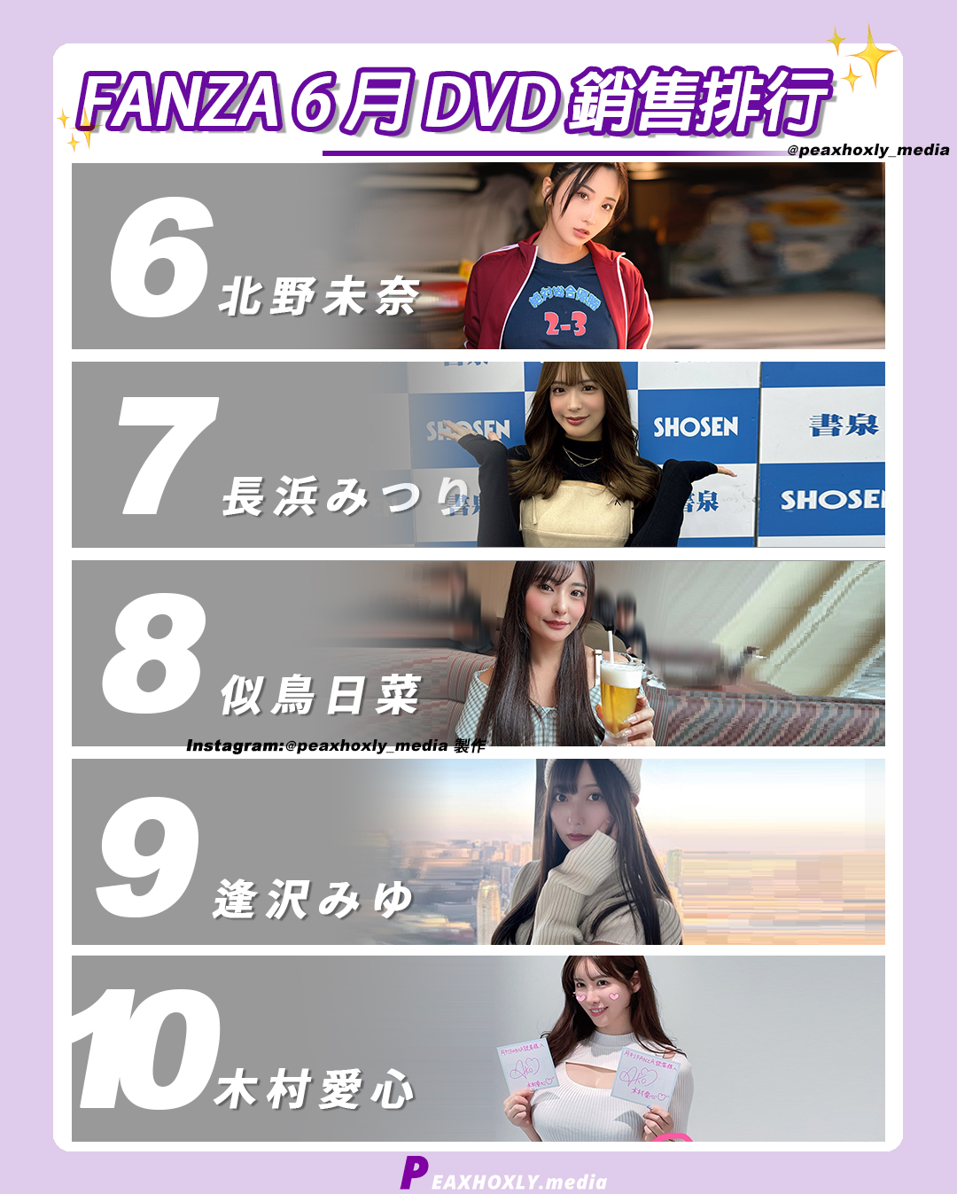 兩大超新星，稱霸冠亞軍！瀨戶環奈 不僅七度霸榜，更與「純白彩永」登頂六月排行