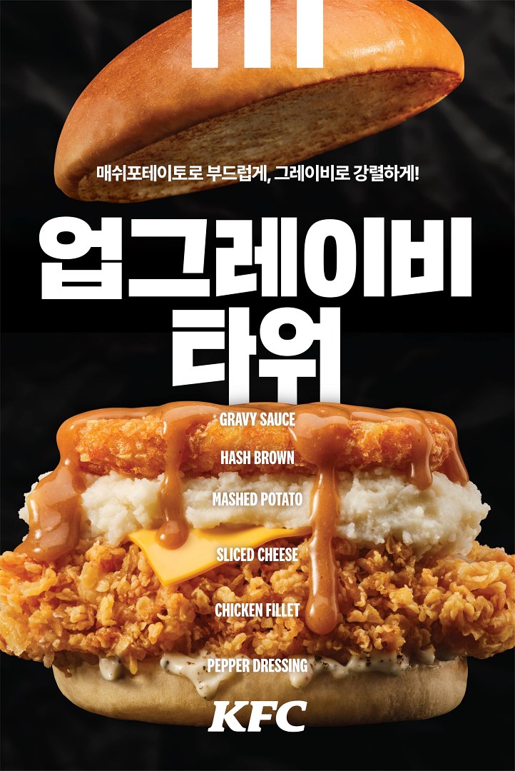 肯德基近期在韓國掀起網路熱潮的「업그레이비버거(UpGravy Tower Burger,肉汁薯泥咔啦雞腿堡 )」驚傳即將登台!