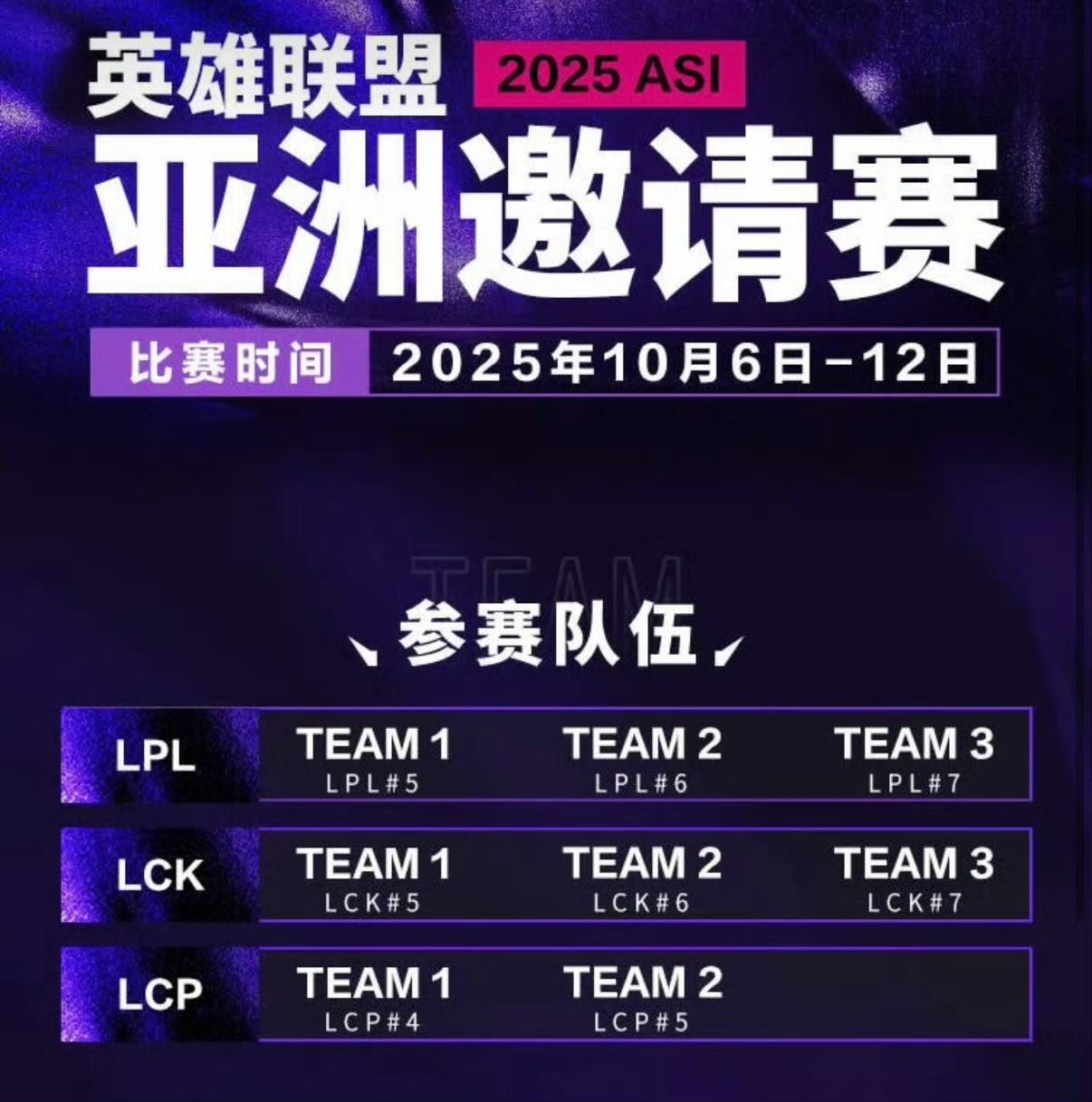 未能參加「世界大賽」今年也還未結束！《英雄聯盟》將舉辦「ASI 亞洲邀請賽」讓三大賽區的遺珠一戰！