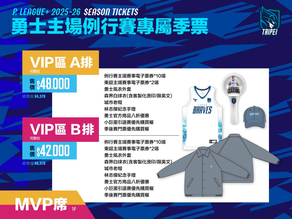 大家要的「韓援」來了！富邦勇士宣布林志傑引退賽就在這天！