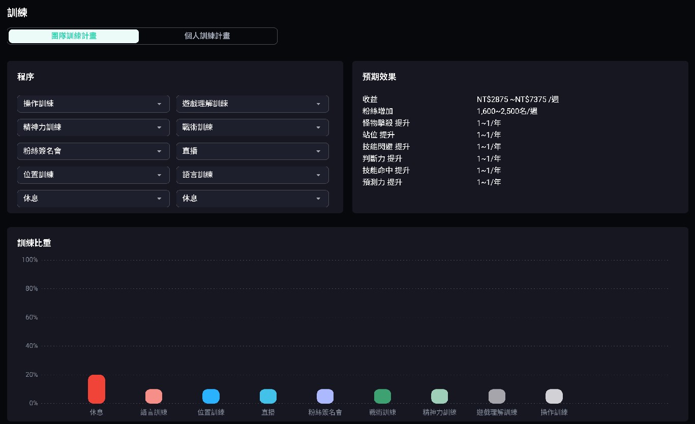 只看比賽還不夠，自己來當電競教練培養選手！《Teamfight Manager 2》開啟試玩