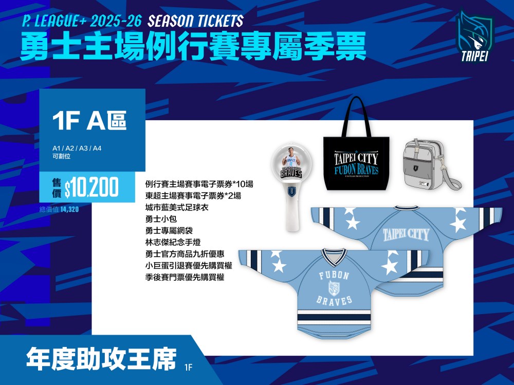 大家要的「韓援」來了！富邦勇士宣布林志傑引退賽就在這天！