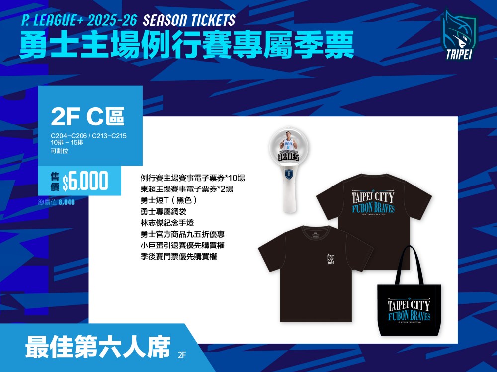 大家要的「韓援」來了！富邦勇士宣布林志傑引退賽就在這天！