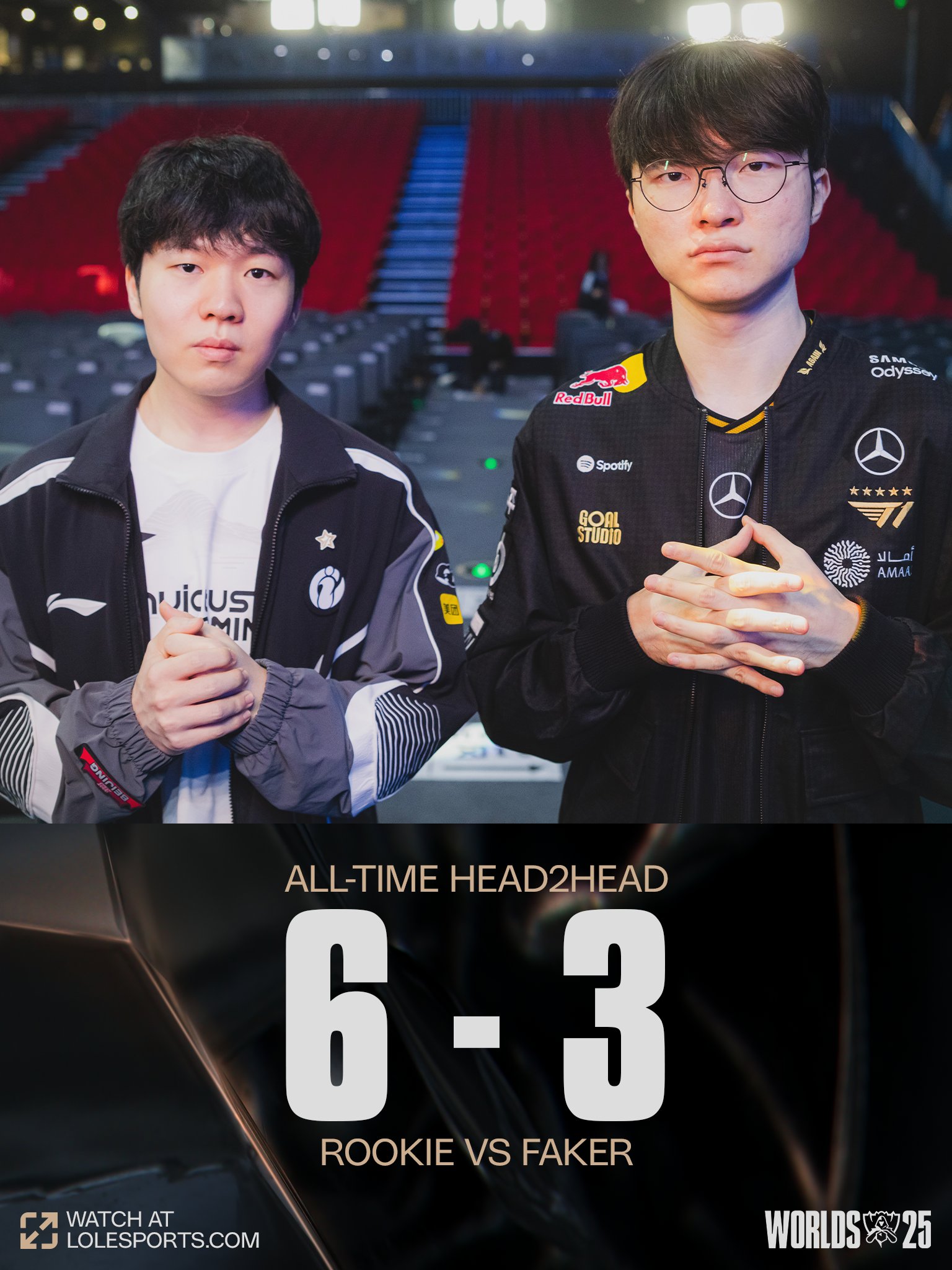 《英雄聯盟》S15 世界大賽，衛冕冠軍 T1 挺進瑞士輪！全神班 IG 遺憾落敗締造歷史成為第 17 強