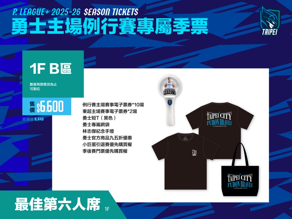 大家要的「韓援」來了！富邦勇士宣布林志傑引退賽就在這天！