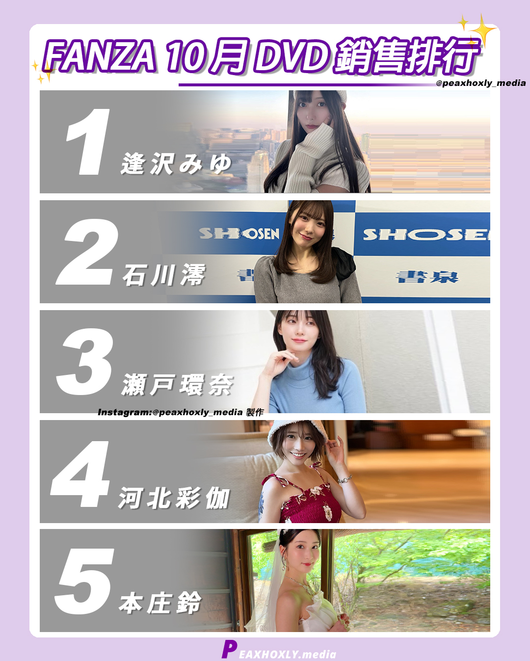 「最強逆襲」空降冠軍！逢沢みゆ 力抗 