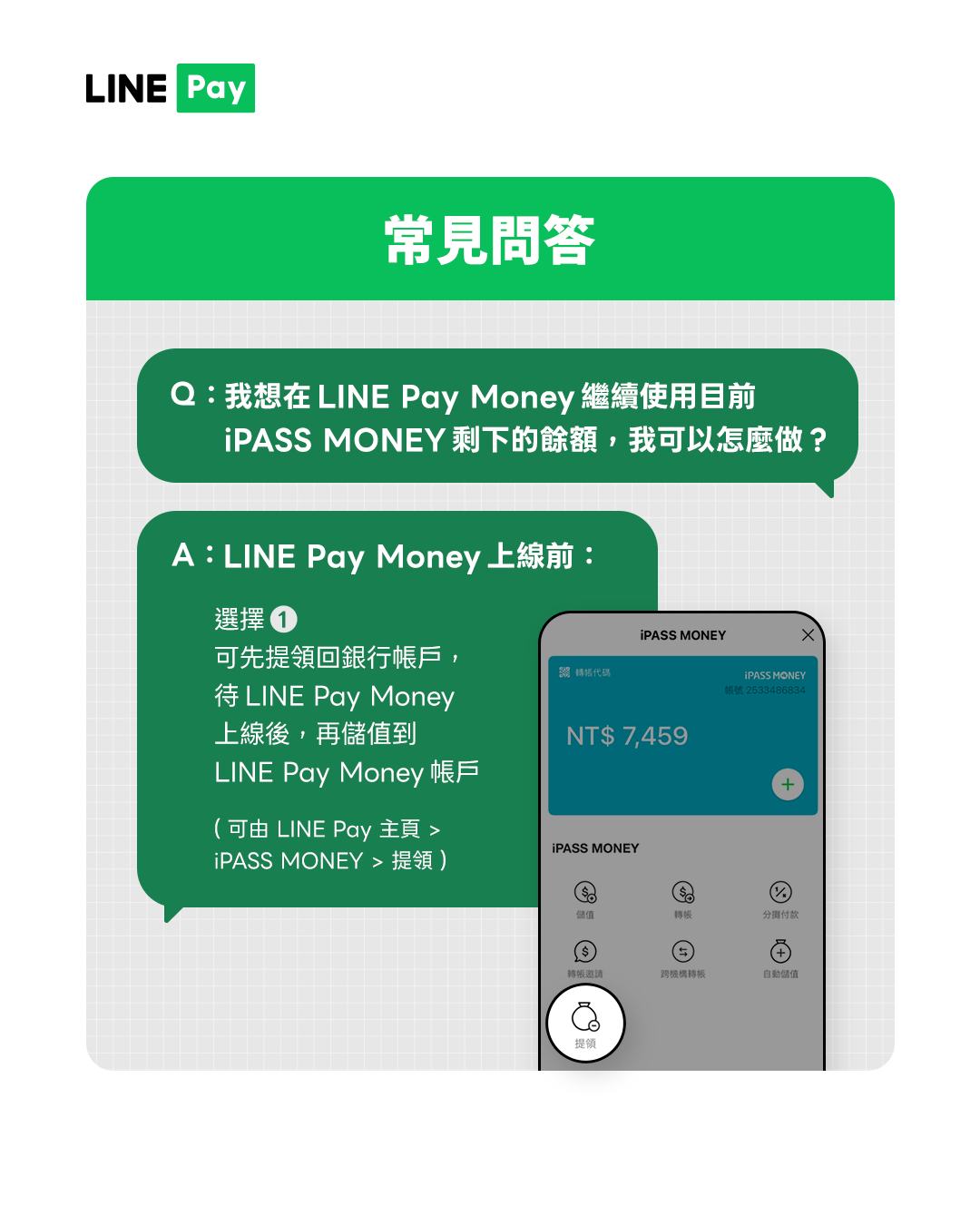 iPASS MONEY裡面的餘額怎麼辦