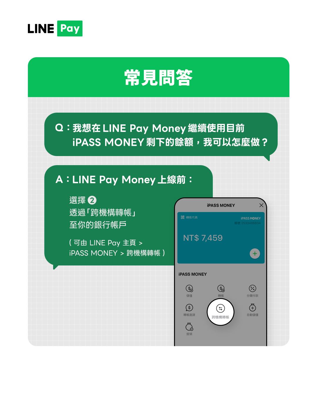 iPASS MONEY裡面的餘額怎麼辦