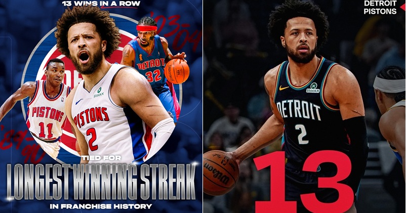 底特律活塞本季強勢無比，再度展現東部龍頭的統治力。24日作客印第安納，活塞幾乎全場掌控比賽節奏，最終以122：117擊退溜馬，豪取13連勝，正式追平隊史連勝紀錄（1989-90、2003-04），且這兩次最終都奪下NBA總冠軍，歷史意味濃厚。
