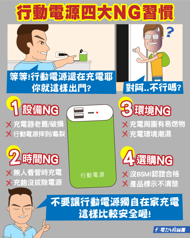 行動電源四大NG習慣