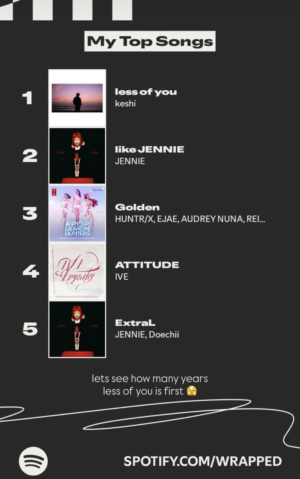 你今年聽了什麼歌？Spotify、YouTube Music 等音樂串流平台年度總回顧登場