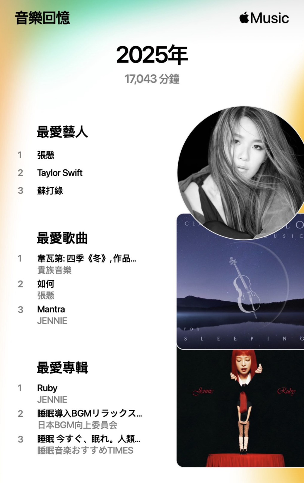 你今年聽了什麼歌？Spotify、YouTube Music 等音樂串流平台年度總回顧登場