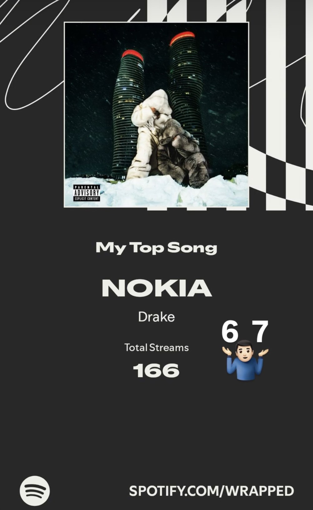 你今年聽了什麼歌？Spotify、YouTube Music 等音樂串流平台年度總回顧登場