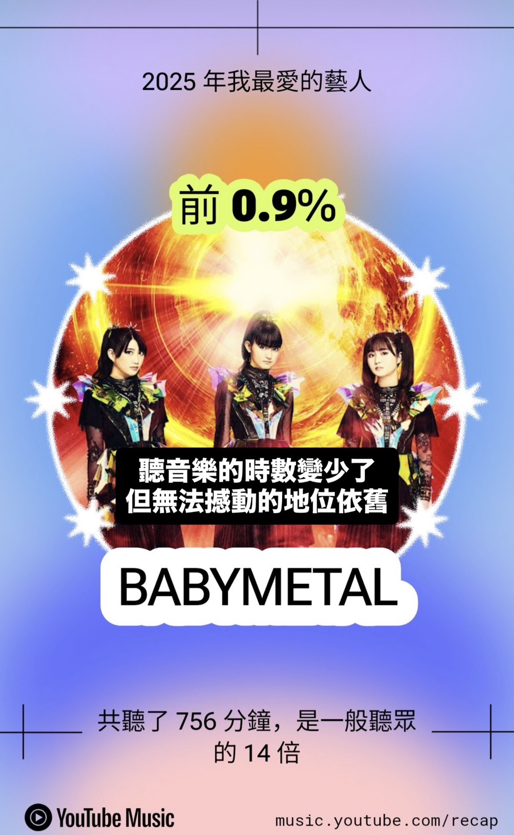 你今年聽了什麼歌？Spotify、YouTube Music 等音樂串流平台年度總回顧登場