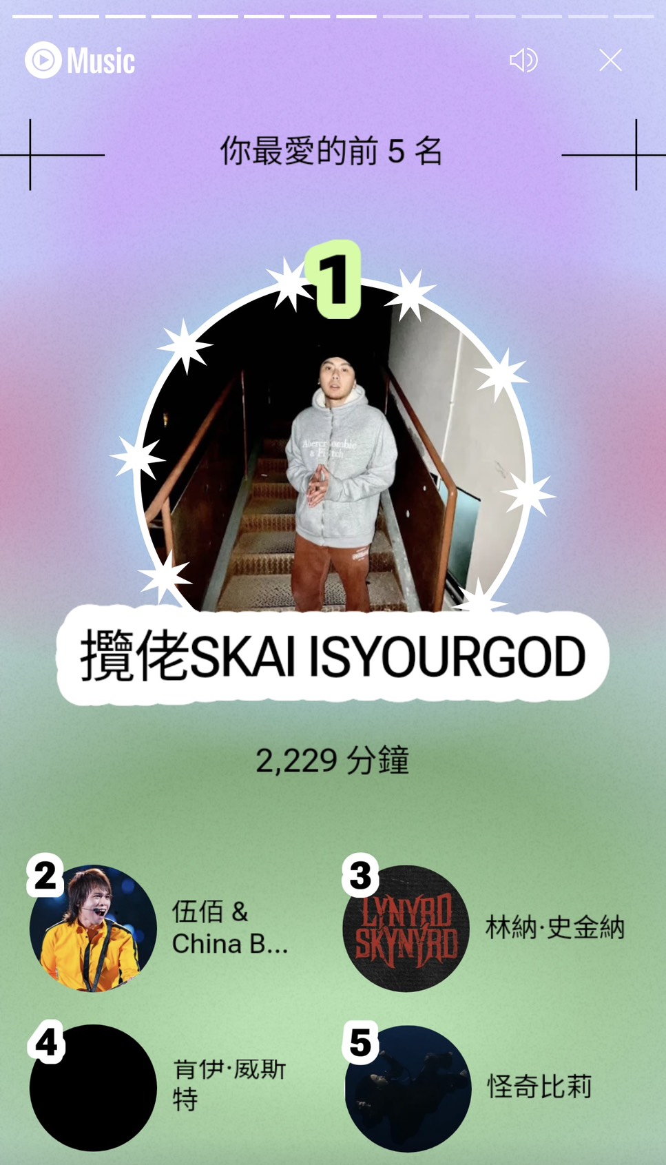 你今年聽了什麼歌？Spotify、YouTube Music 等音樂串流平台年度總回顧登場