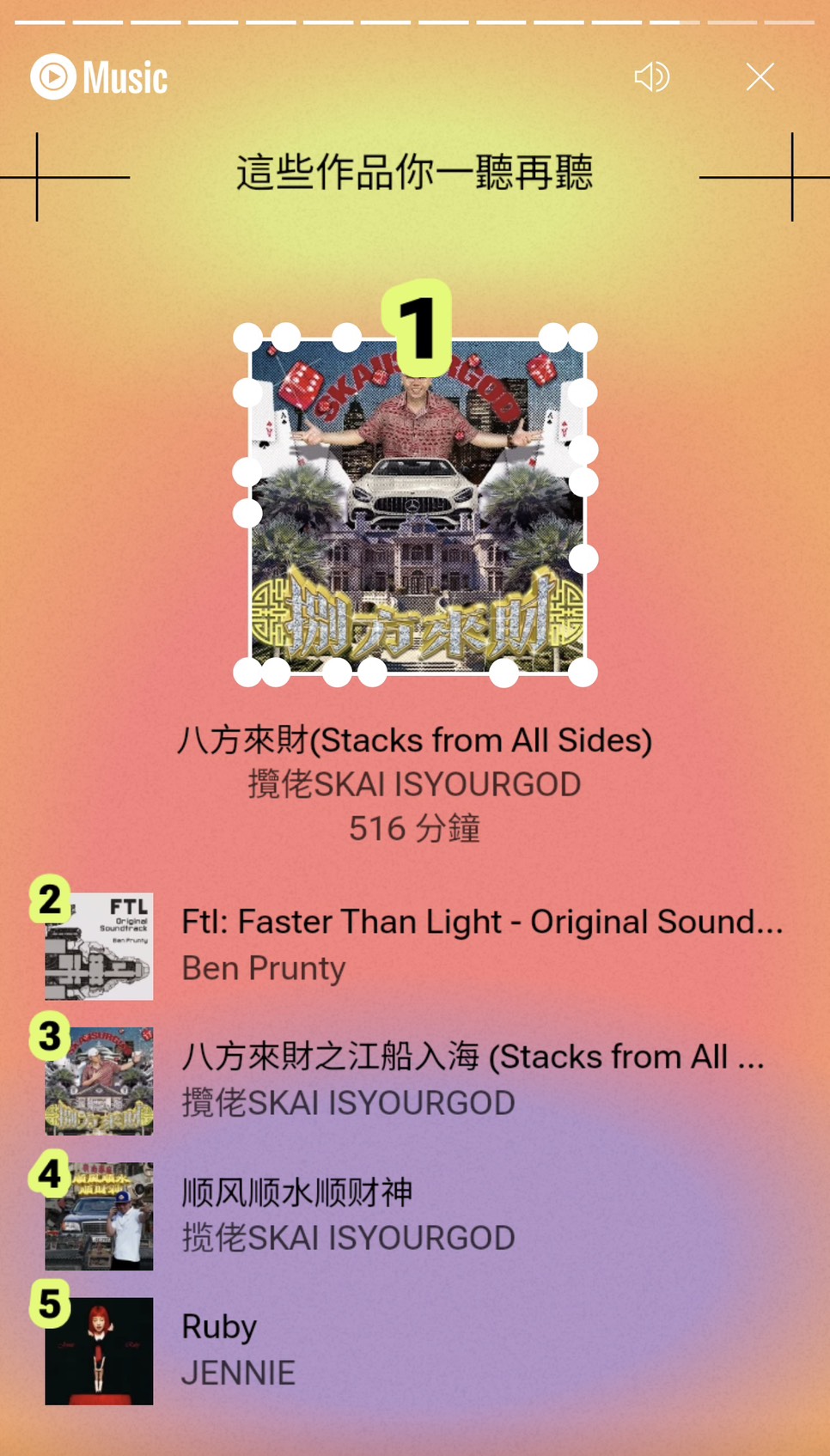 你今年聽了什麼歌？Spotify、YouTube Music 等音樂串流平台年度總回顧登場