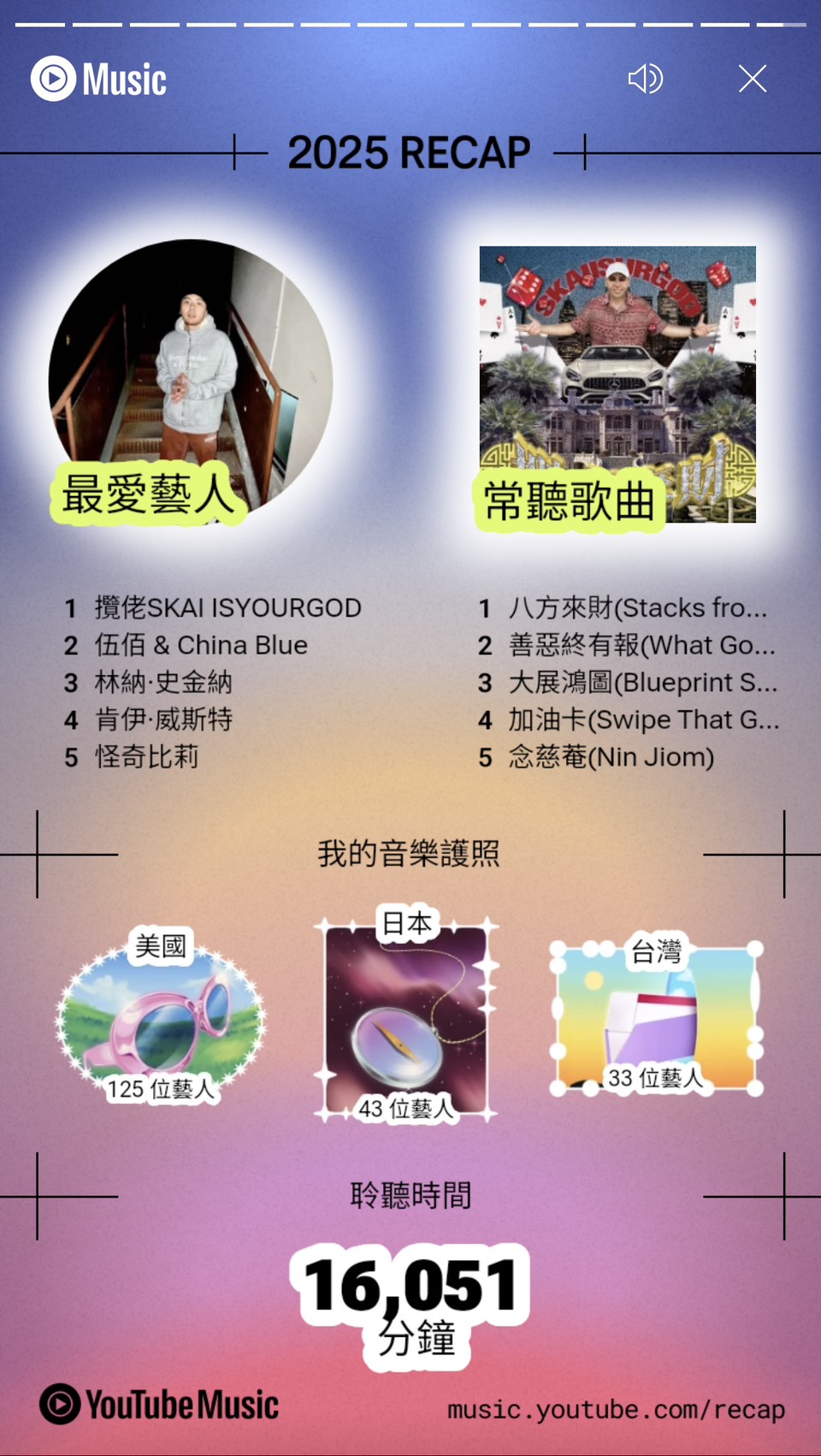 你今年聽了什麼歌？Spotify、YouTube Music 等音樂串流平台年度總回顧登場