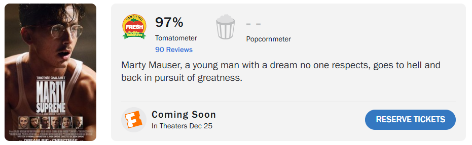 《橫衝直闖》評價驚人