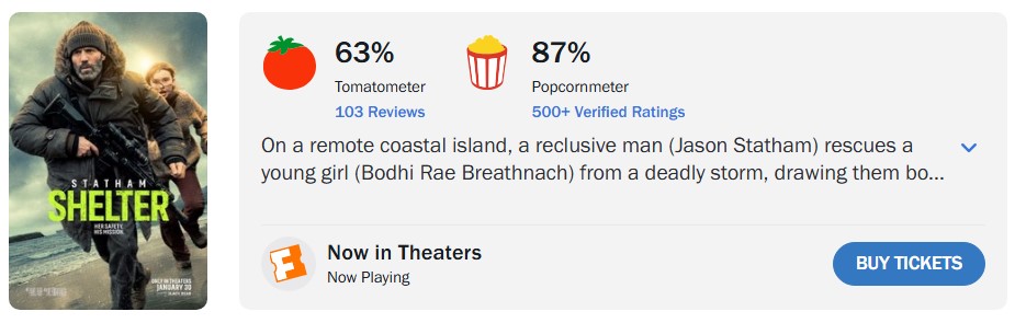 《天眼浩劫》爛番茄指數出爐