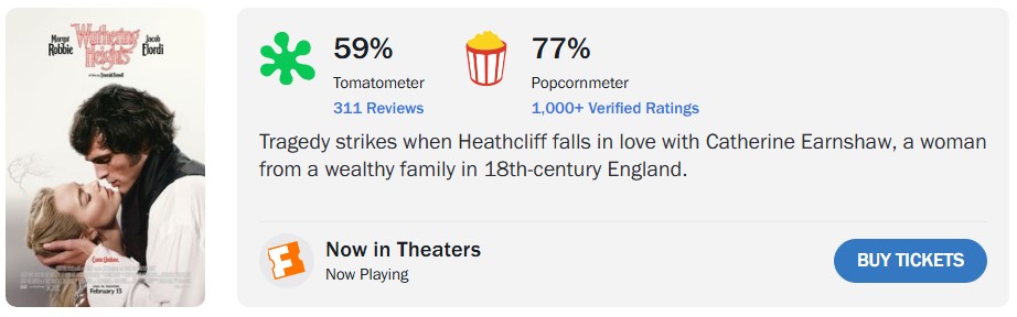 《咆哮山莊》爛番茄指數出爐