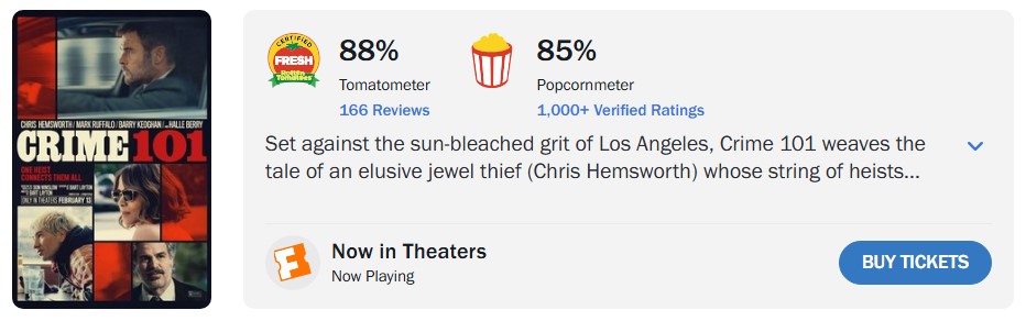 《犯罪101》爛番茄指數出爐