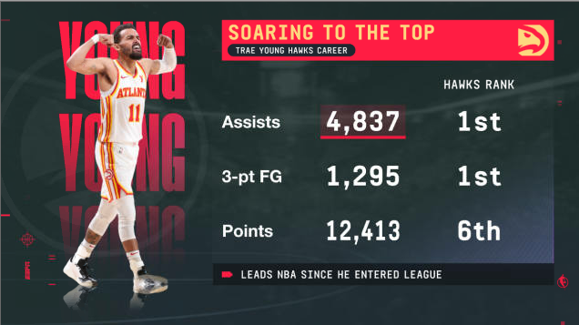 巫師新核心與老鷹的新拼圖