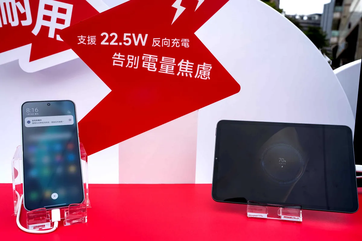 REDMI Note 15 Pro 5G 為 Note 系列最大電量，其中 REDMI Note 15 Pro+ 5G 更支援 100W 極速快充，兩款皆具備反向快充功能