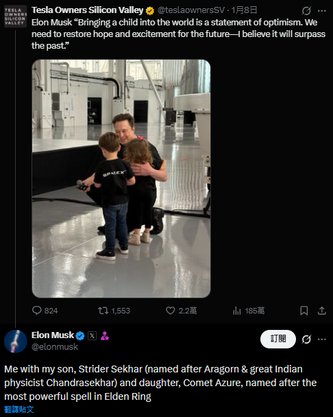 馬斯克與他的子女