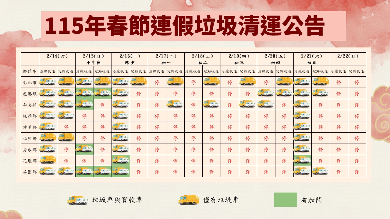 115年彰化收垃圾