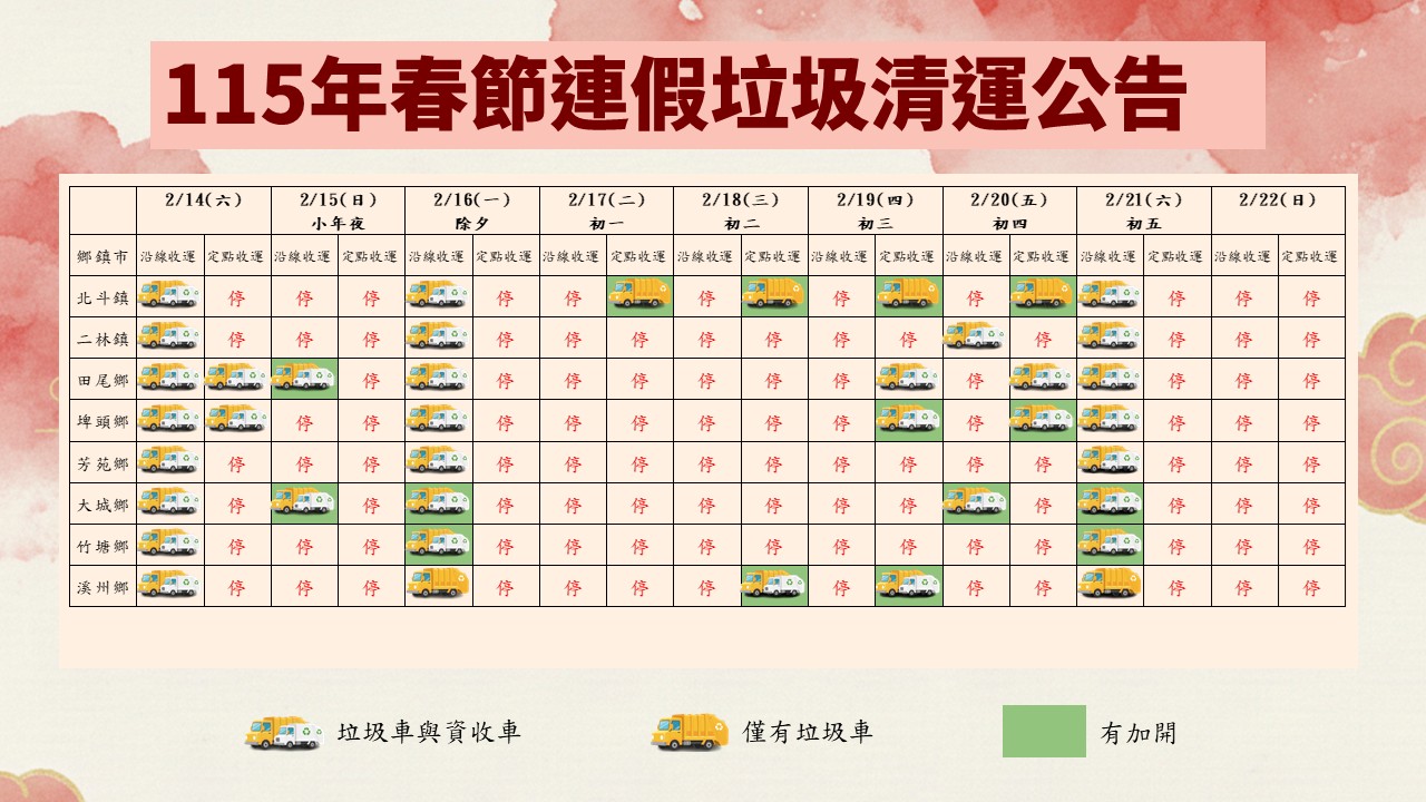 115年彰化收垃圾