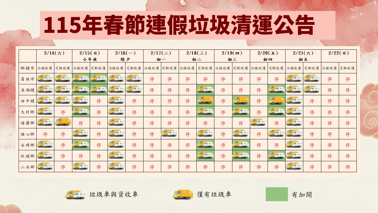 115年彰化收垃圾