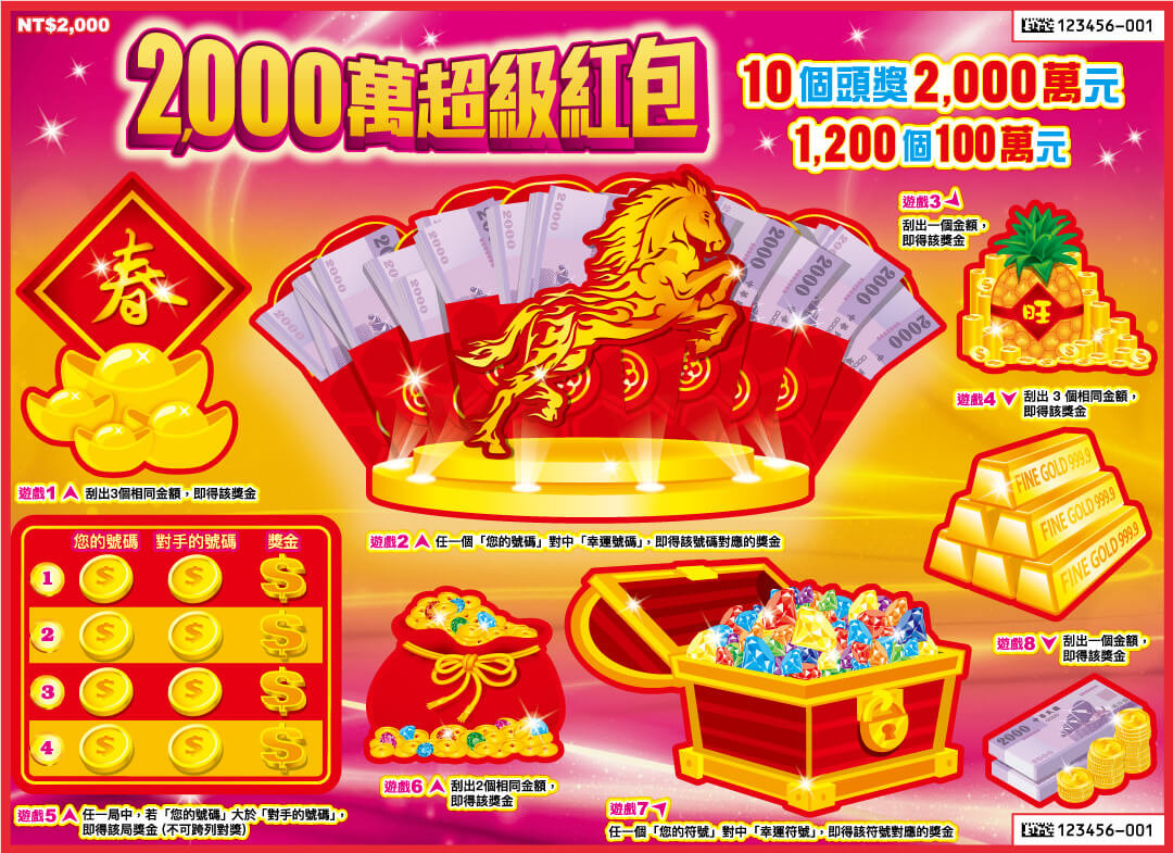 2026 馬年刮刮樂-2000萬超級紅包