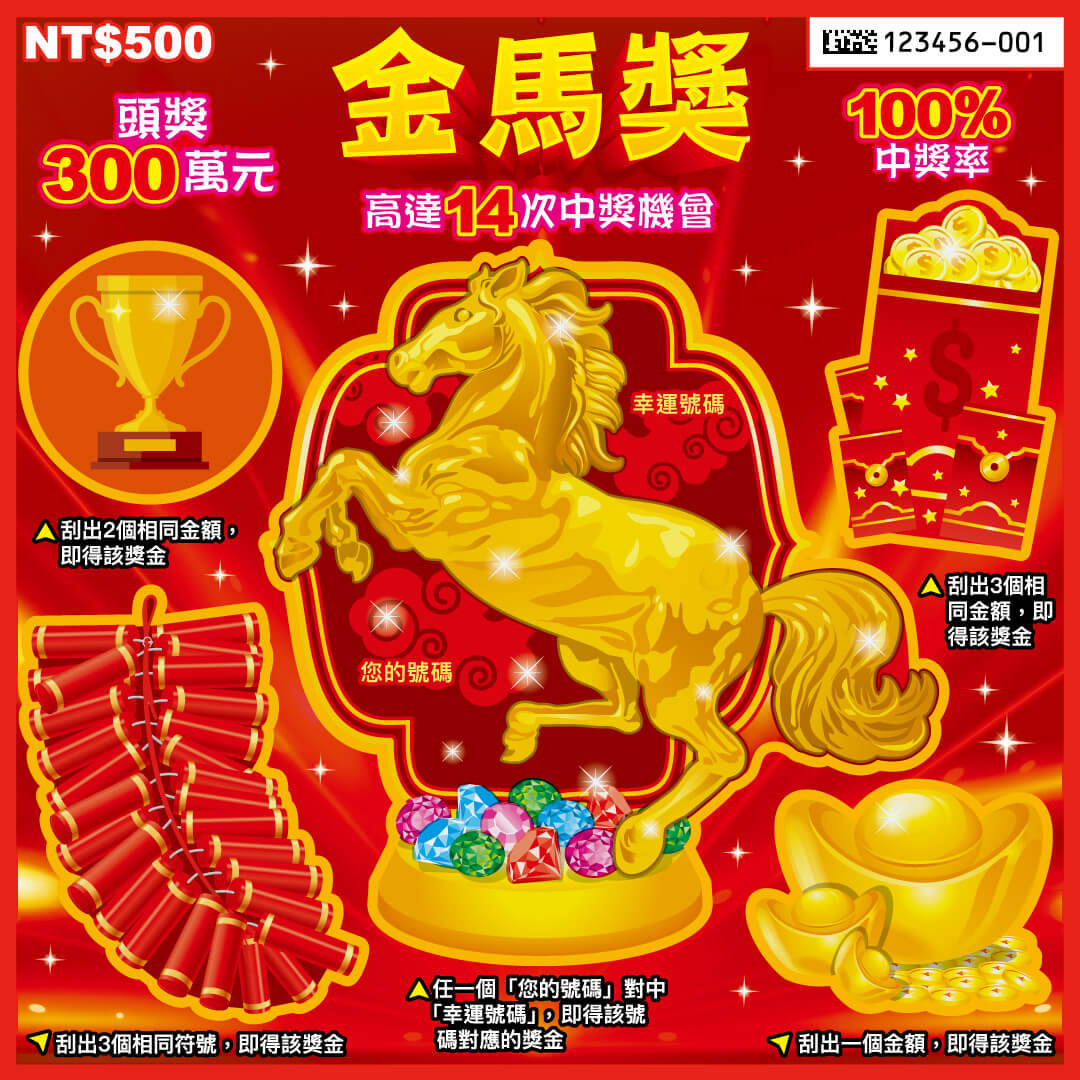 2026 馬年刮刮樂-金馬獎