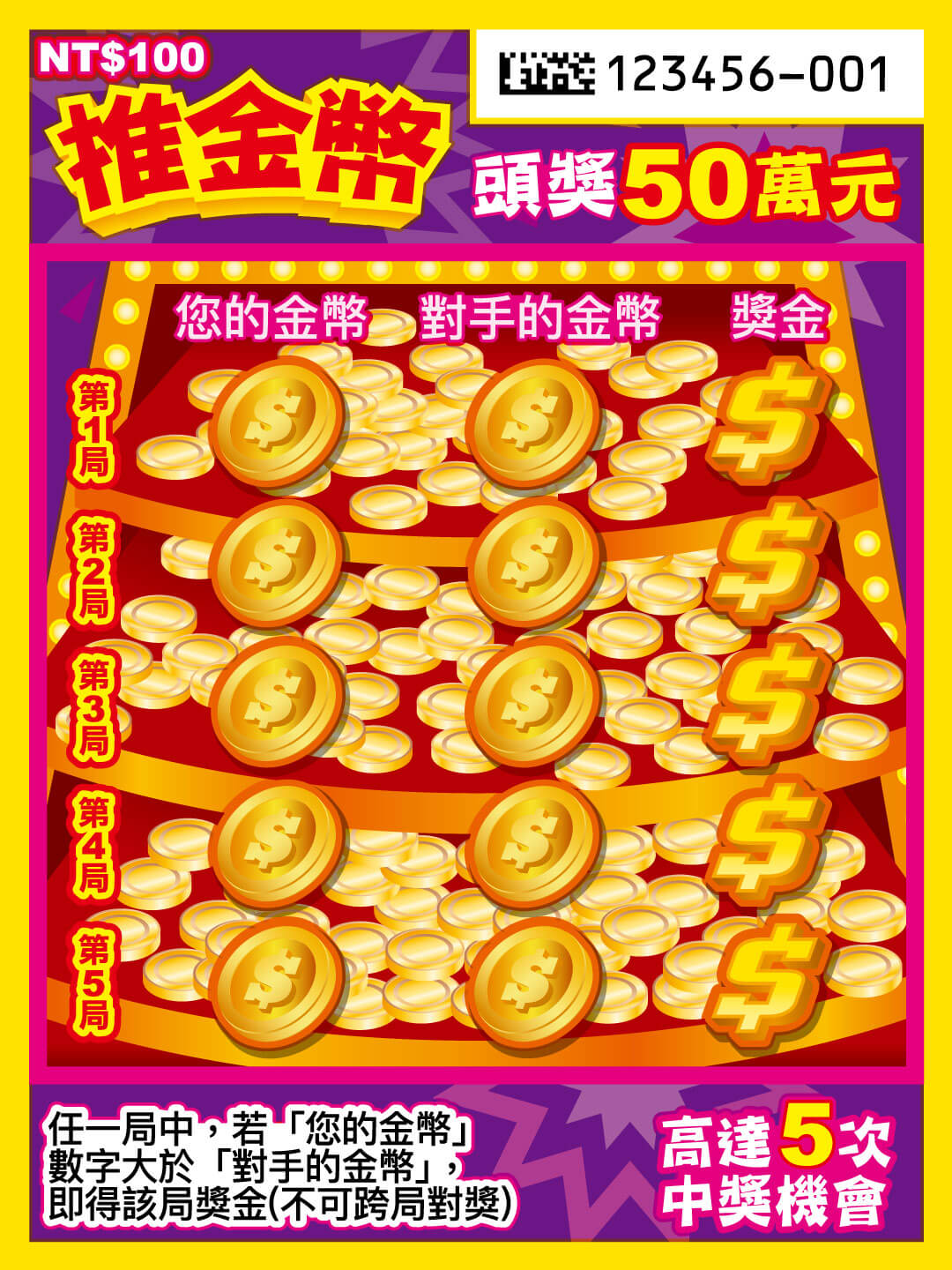 2026 馬年刮刮樂-推金幣