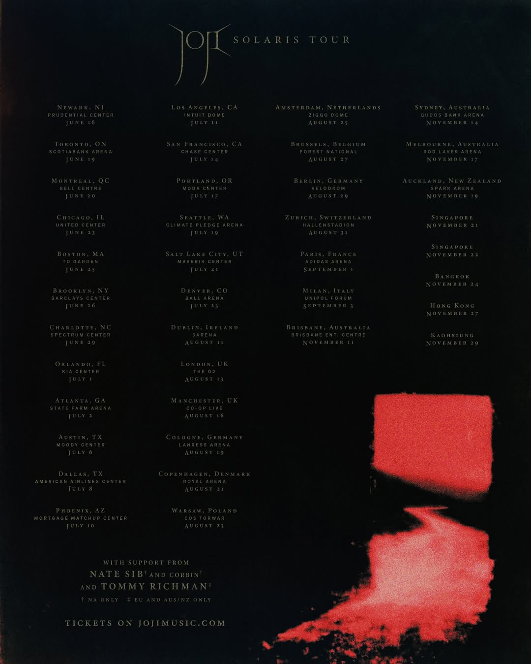 Joji 重磅宣布 2026《SOLARIS TOUR》世界巡演,高雄場確定!