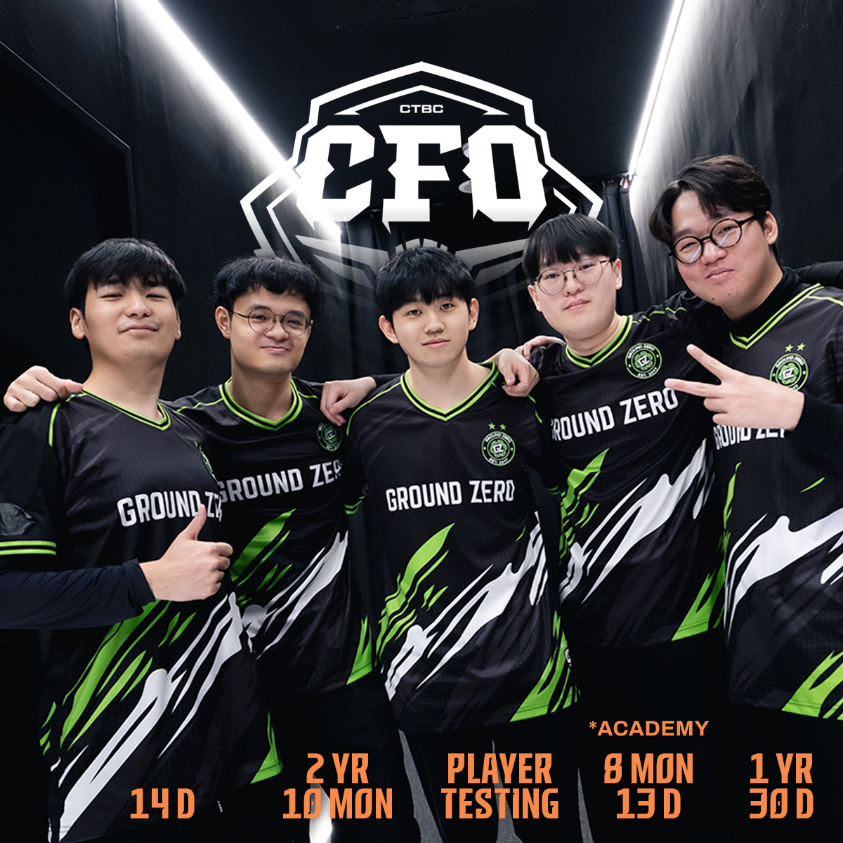 LCP 復仇者聯盟戰隊 GZ。