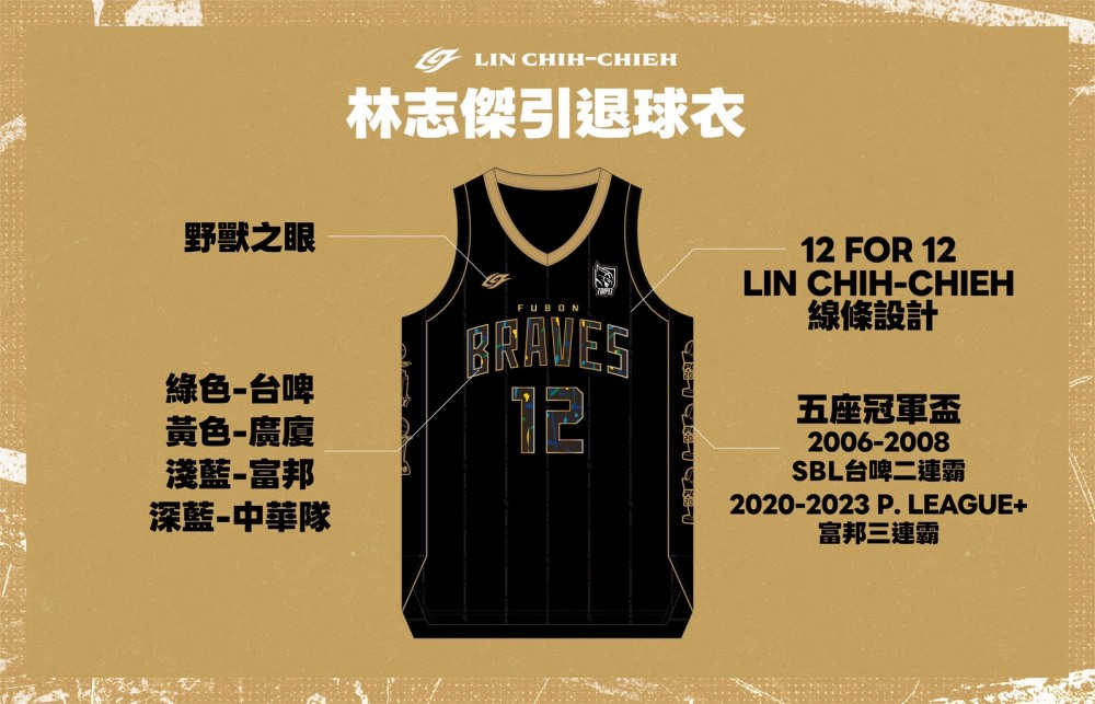 勇士引退賽紀念球衣曝光