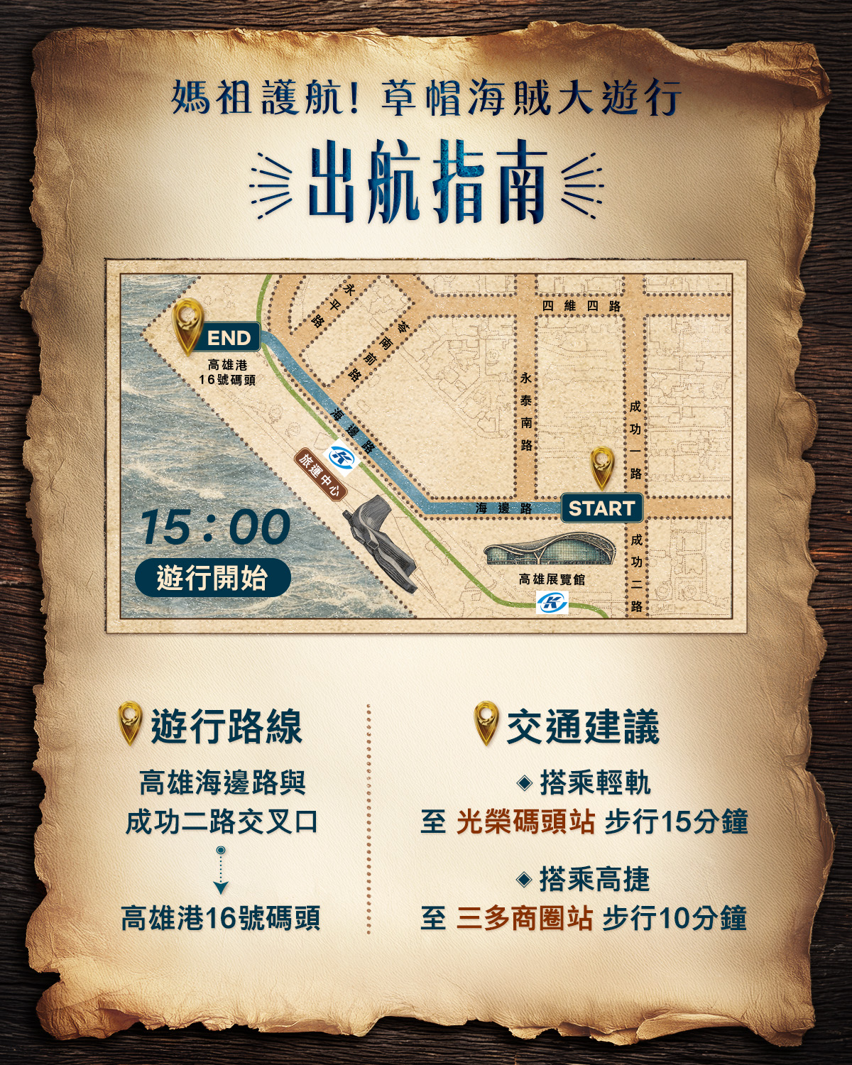 「草帽海賊 × 海上守護神」攻略圖