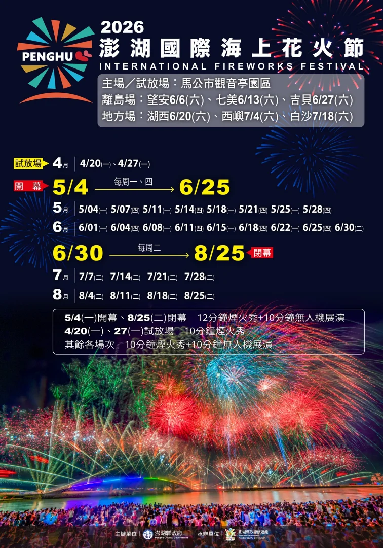2026澎湖國際海上花火節聯手七龍珠Z，從4月試放一路嗨到8月閉幕，共33場煙火＋無人機燈光秀輪番上陣。