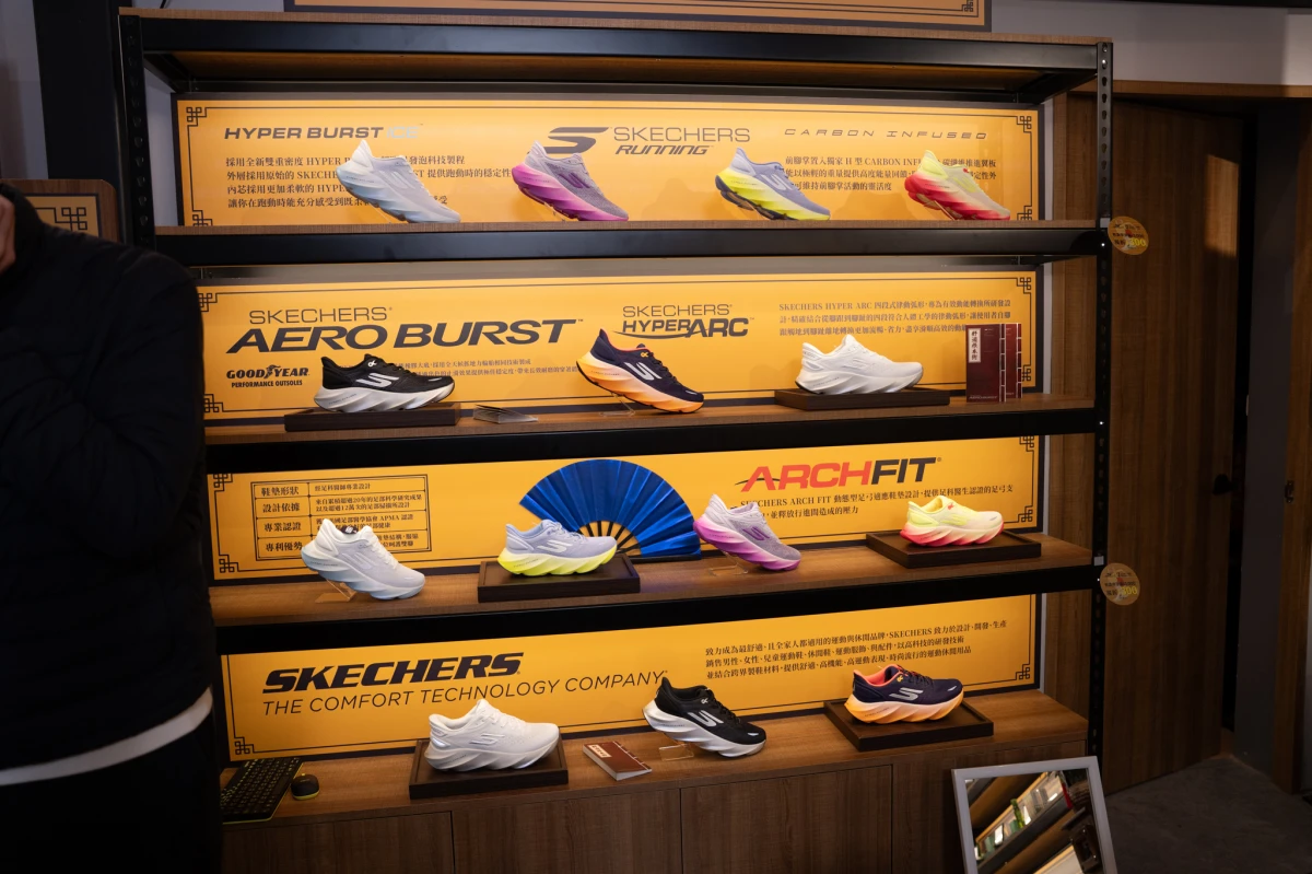 SKECHERS AERO 跑鞋家族