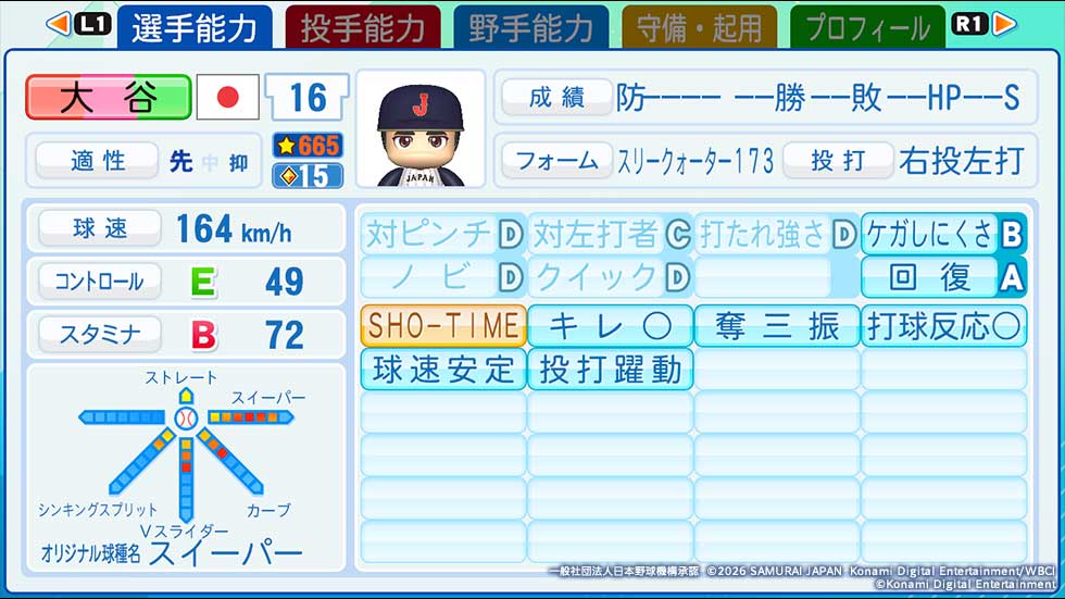 大谷翔平打者能力。